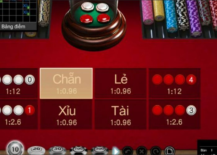 Tổng hợp những mẹo chơi xóc đĩa luôn thắng tại i9bet